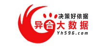 ϴ