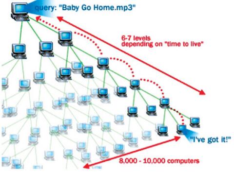 ����ڵ���ʲô��˼,����ڵ����˼,ʲô������ڵ�,����ڵ���ʲô,����ڵ�