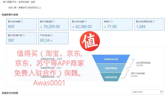 什么值得买,电商合作平台