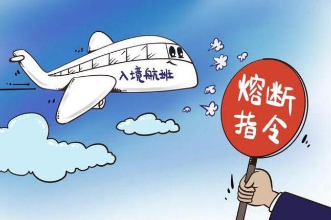 航班熔断是什么意思(航班熔断机制的意思)